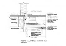 EcoJACK Paver - Wall Detail - Type 2